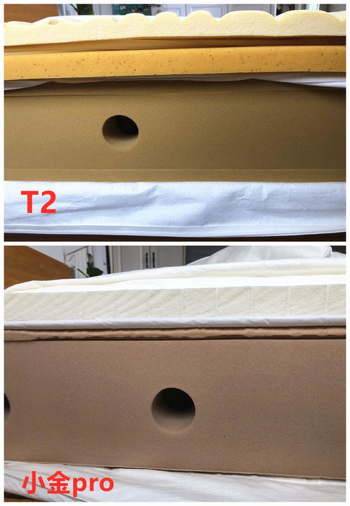 不到2000元的乳膠彈簧床墊值不值買 小米8h小金pro乳膠彈簧床墊試睡分享
